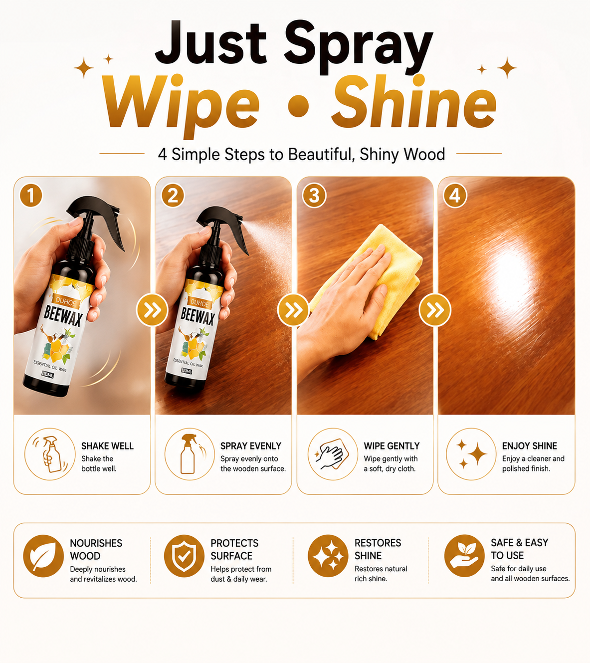 BeeWax Furniture Cleaner Spray (Pack of 2)